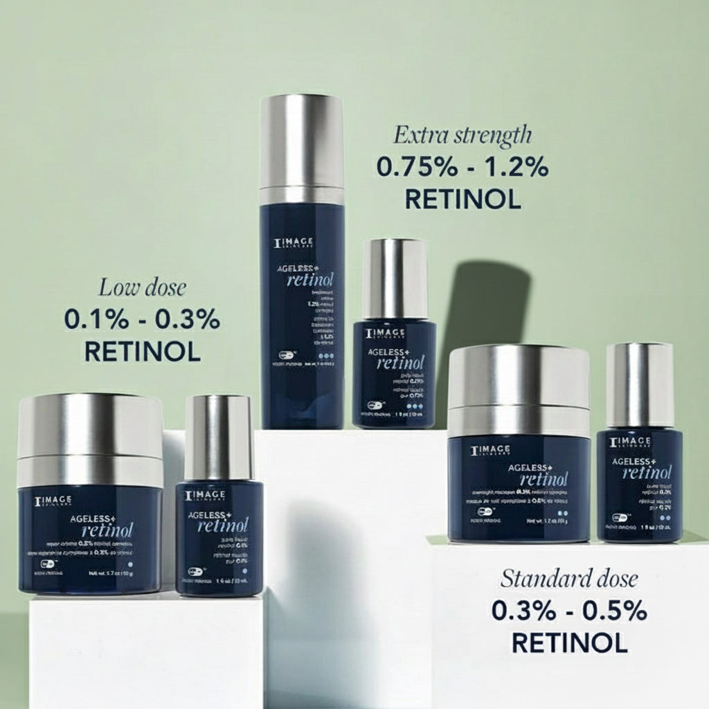 Collection of skincare products with retinol concentrations on a light blue background
