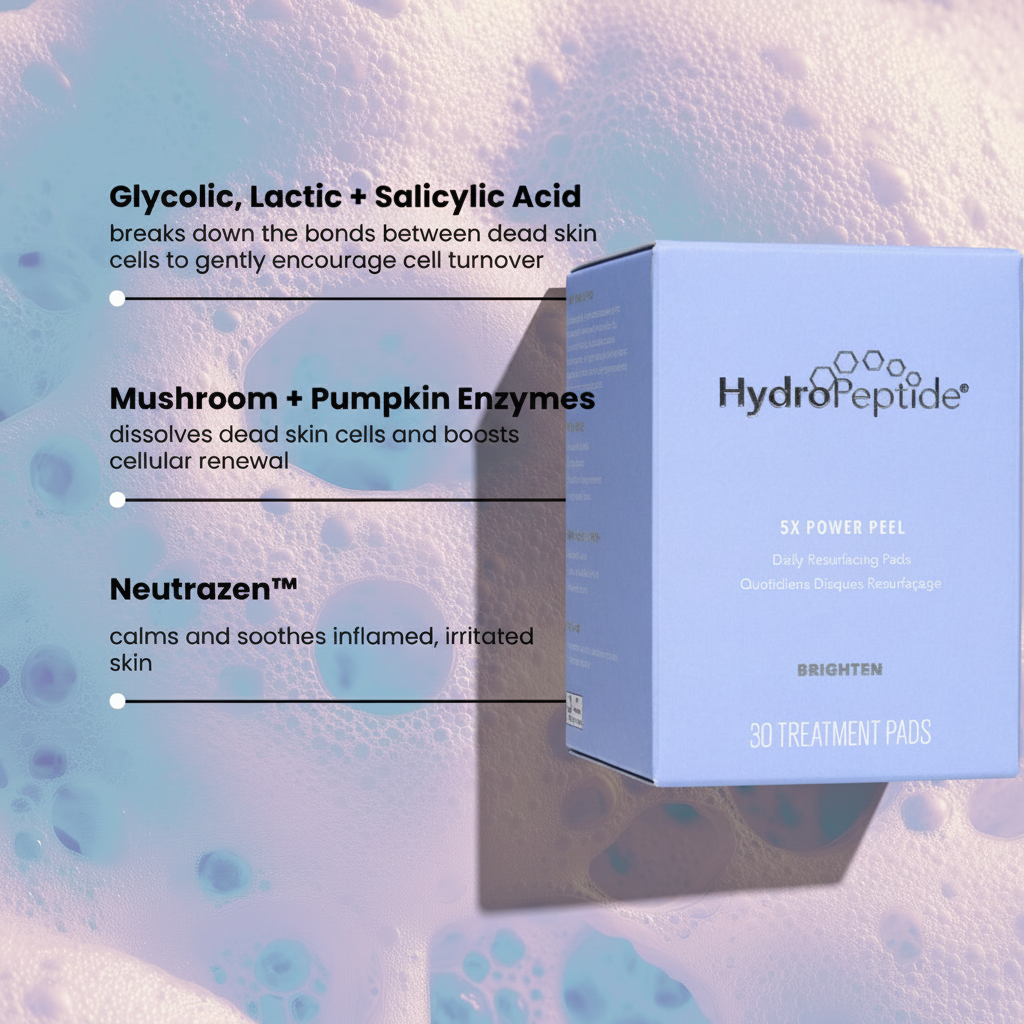 HydroPeptide 5x Power Peel packaging with text about ingredients on a textured background