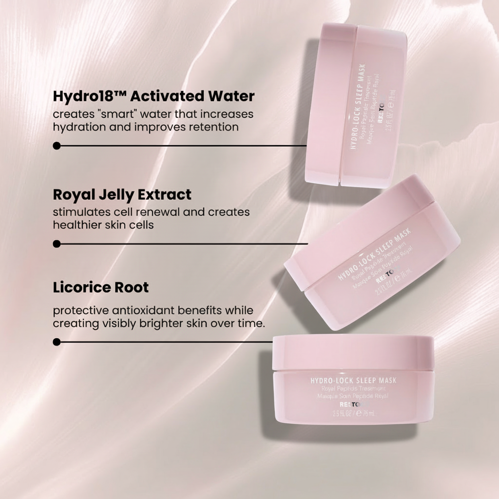 Hydro-Lock Sleep Mask with text about ingredients on a light pink background