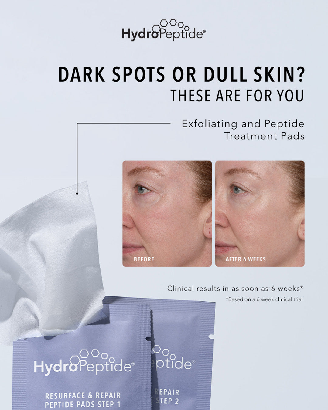 Resurface and Repair Peptide Pads