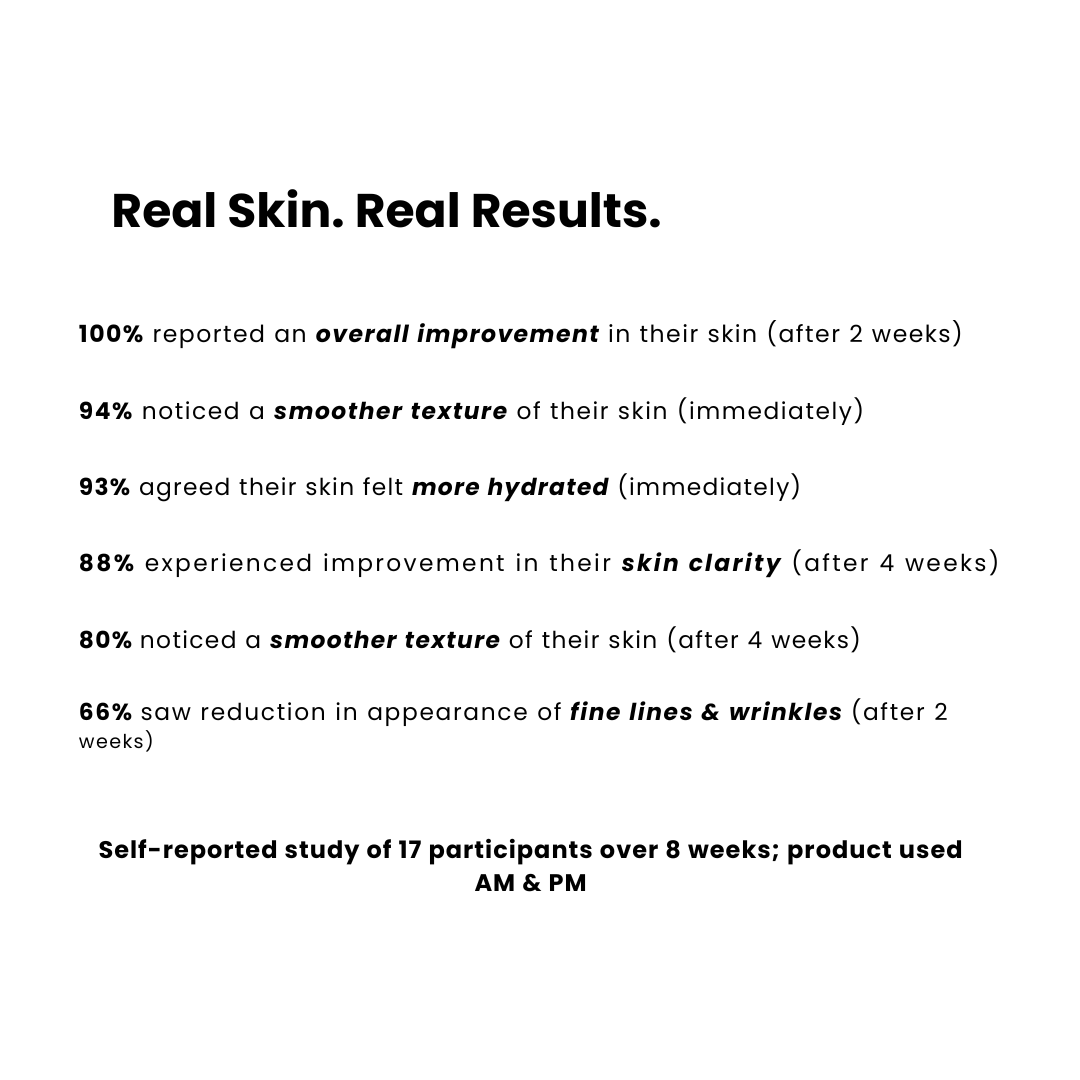 Text showcasing skin improvement results with percentages on a white background