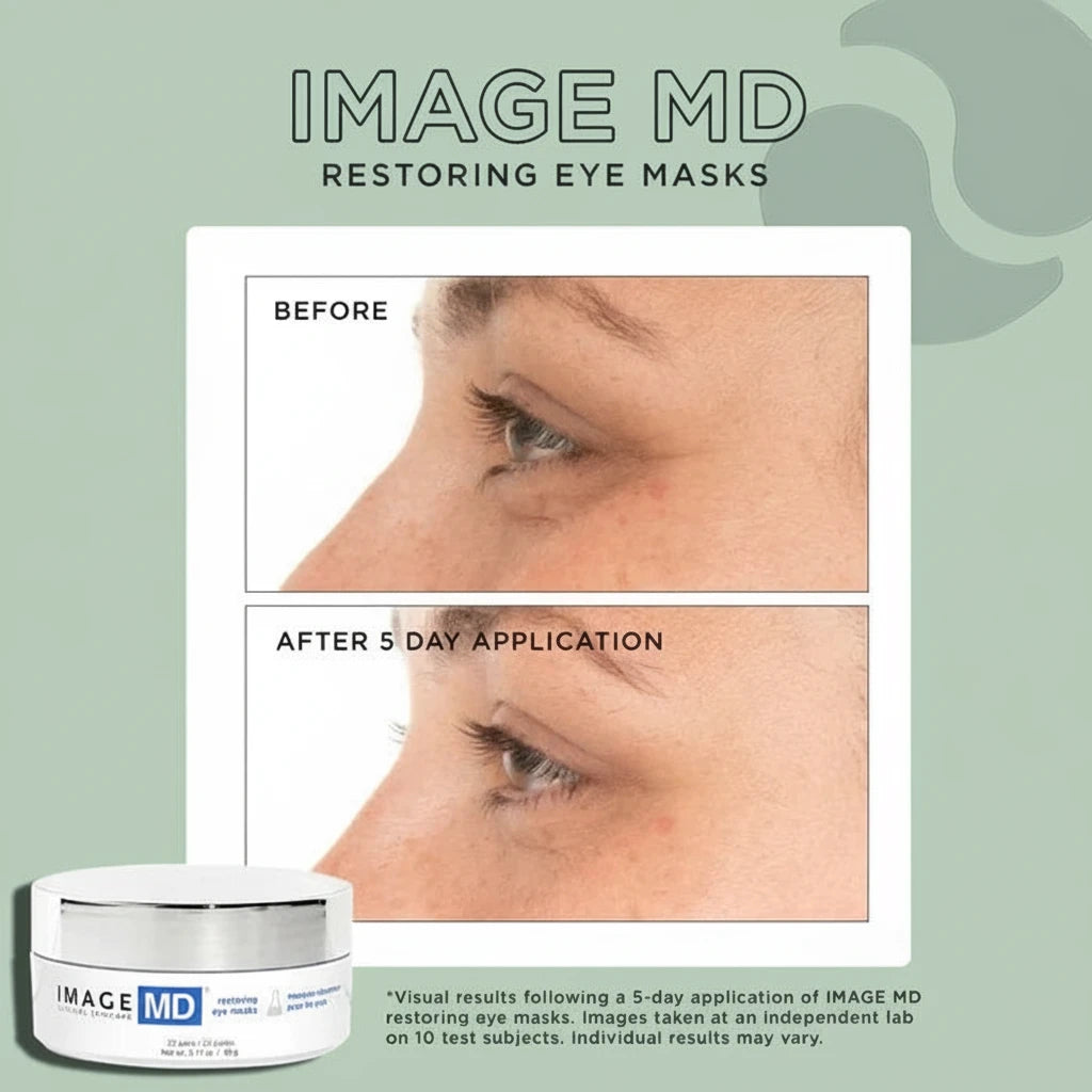 IMAGE MD restoring eye masks before and after application on a blue background