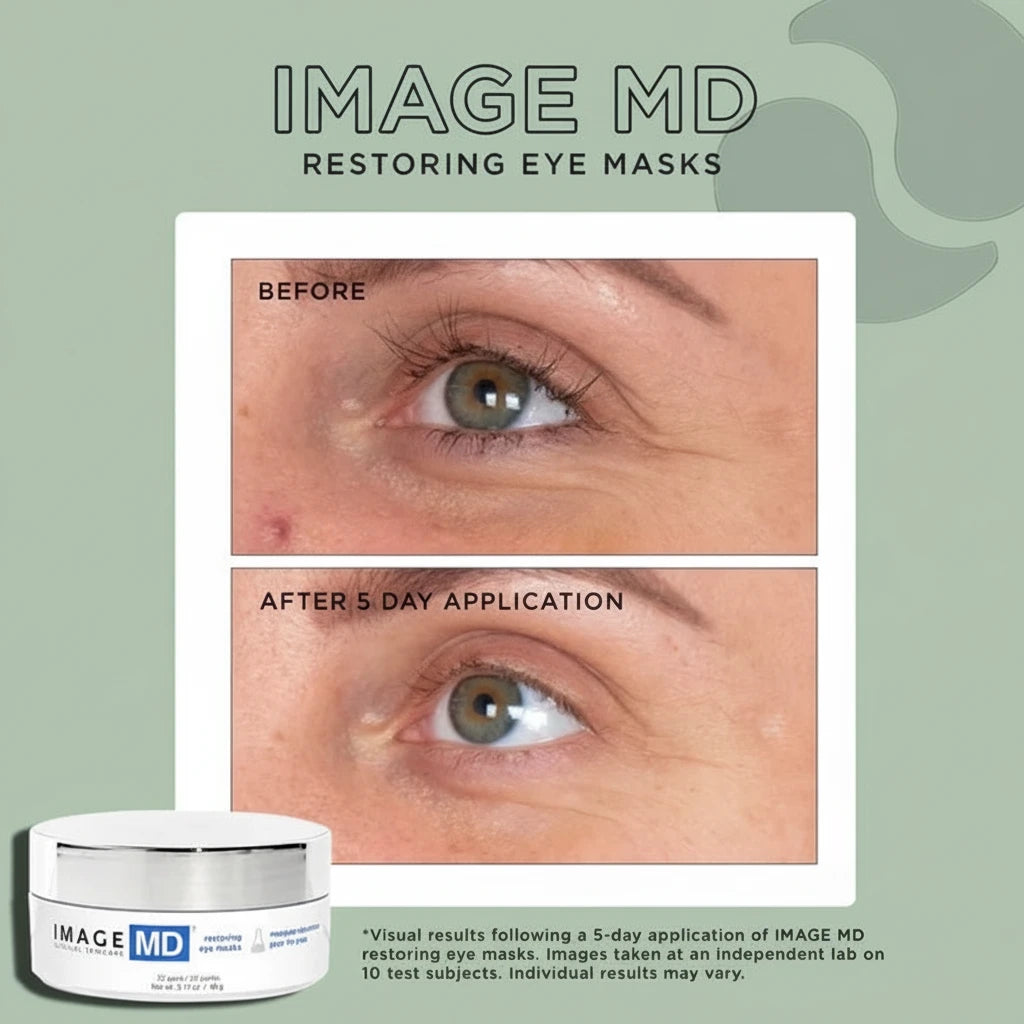 IMAGE MD restoring eye masks with before and after results on a blue background