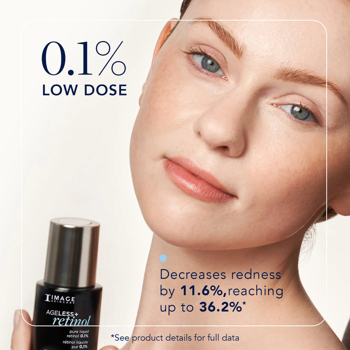 Advertisement for a skincare product with a woman's face and product bottle, highlighting low dose and redness reduction.