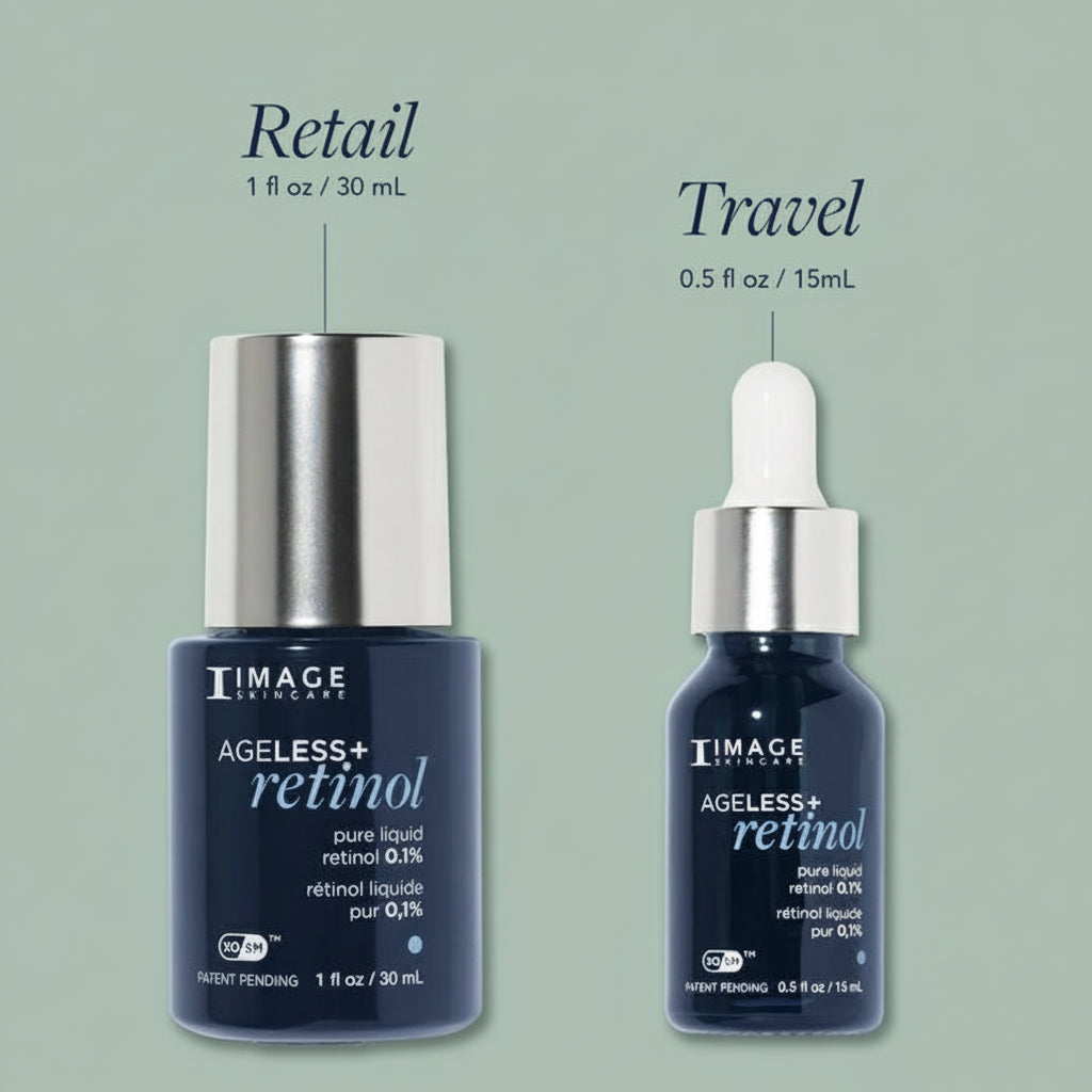 Two bottles of IMAGE Skincare Ageless+ Retinol serum, one large and one small, on a light blue background.