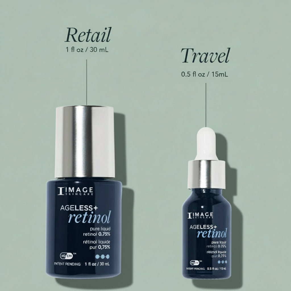 Two bottles of IMAGE Skincare Ageless + Retinol serum, one large and one small, on a light blue background.