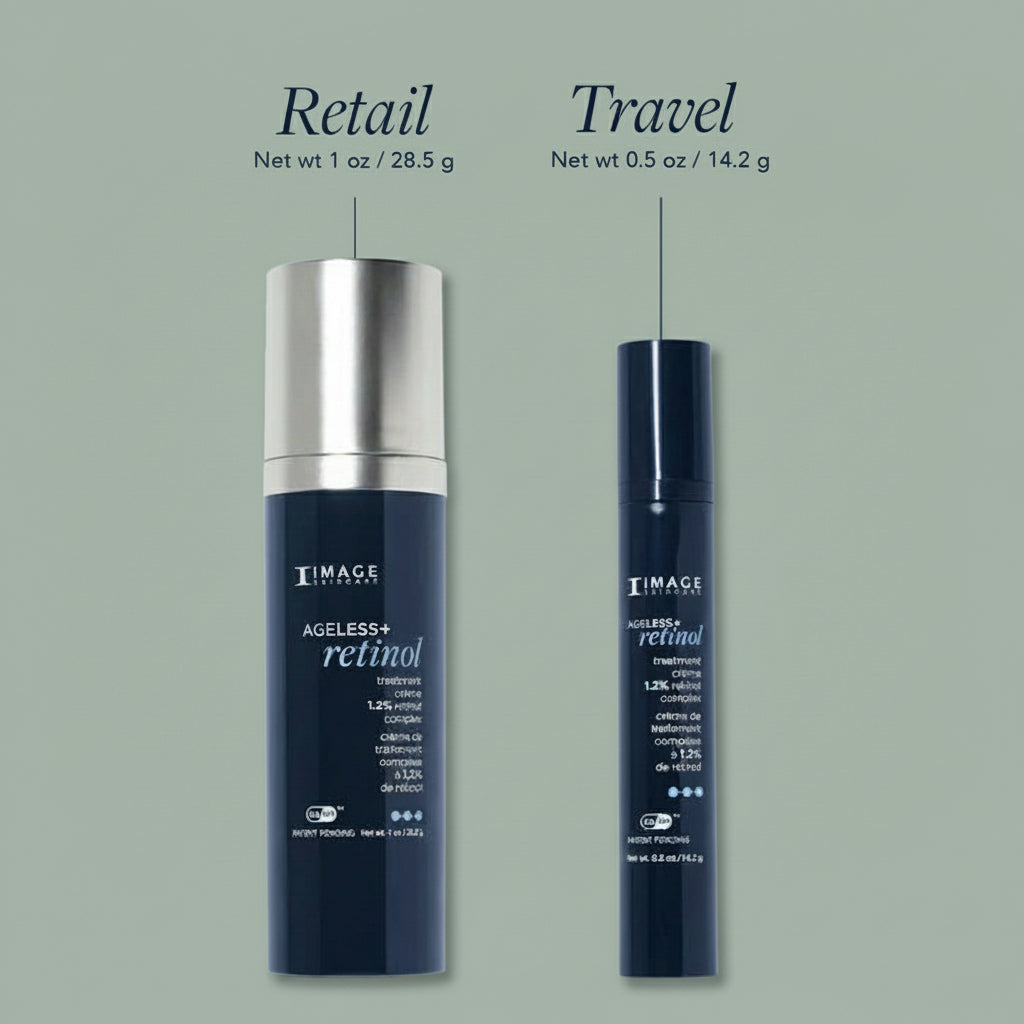 Two skincare bottles labeled 'Retail' and 'Travel' on a light blue background